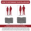Core Products Cervical Pillow