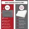 Core Products Cervical Pillow