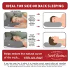 Core Products Cervical Pillow