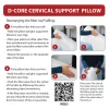 Core Products Cervical Pillow