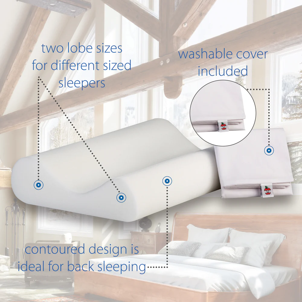 Core Products Basic Support Foam Cervical Pillow (Option: Firm)
