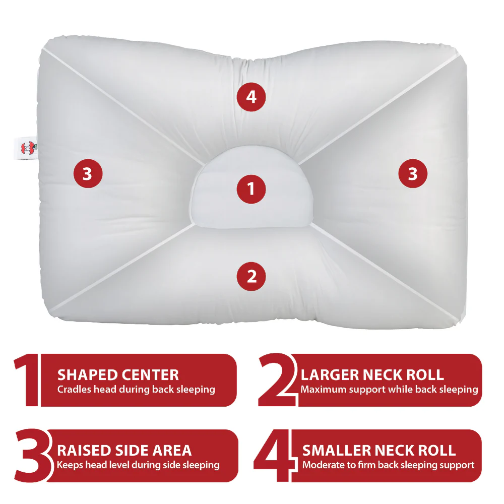 Core Products Cervical Pillow (Option: Core Cervical Support Pillow, MidSize, Gray  Firm)