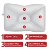 Core Products Cervical Pillow