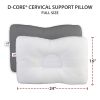 Core Products Cervical Pillow